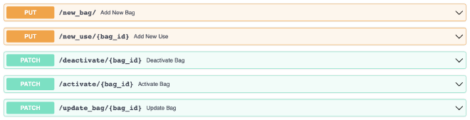 API put and patch endpoints